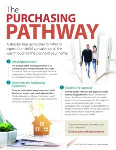 purchasing-pathway_.pdf