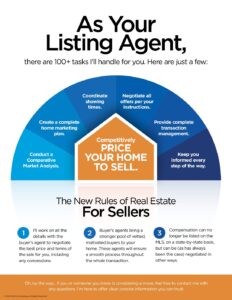 seller-Infographic_.pdf